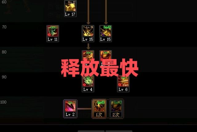 dnf私服第一个吃螃蟹的人？换装副本开卡片册，还能值一千万金币！1023