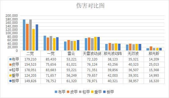 艾肯地下城私服怎么开（艾肯地下城私服怎么开地图）433