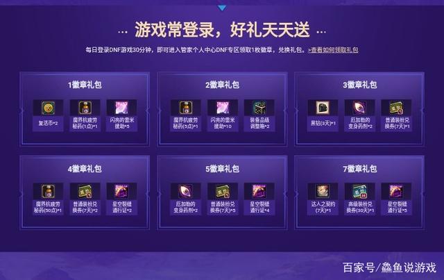 dnf私服发布网32套100级ss成为奖励！史诗图鉴活动上线，这么快就开送了？576