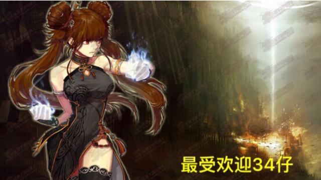 地下城私服-与勇士私服52级（地下城私服-与勇士私服52级了